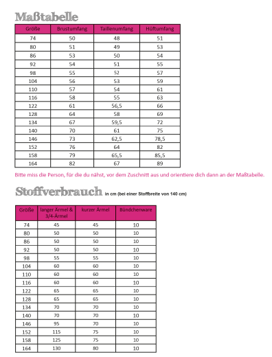 Fadenkäfer Papierschnittmuster Basicshirt Kinder  • Gr. 74 - 164
