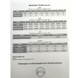 Dreiems - Papierschnittmuster Newbornset Lou - Gr. 50-92
