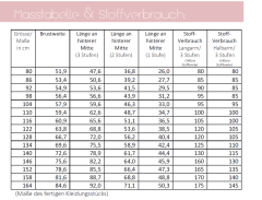 Lillesol & Pelle Papierschnittmuster lillesol basics No.73 Stufenkleid (Jersey)  • Gr. 80 - 164